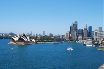 【澳洲留學】在澳洲讀書，萬一掛科了怎么辦？